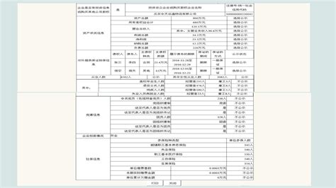 2021年企业年报公示系统企业年报操作演示-华途财务咨询（上海）有限公司