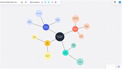 Online Bubble Map Graphic Organizers and Templates