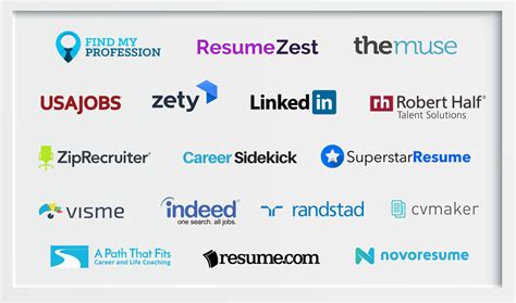 Top-Rated Job Search Advice - Career Blog
