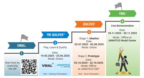 JDLS - Event JASC 2025