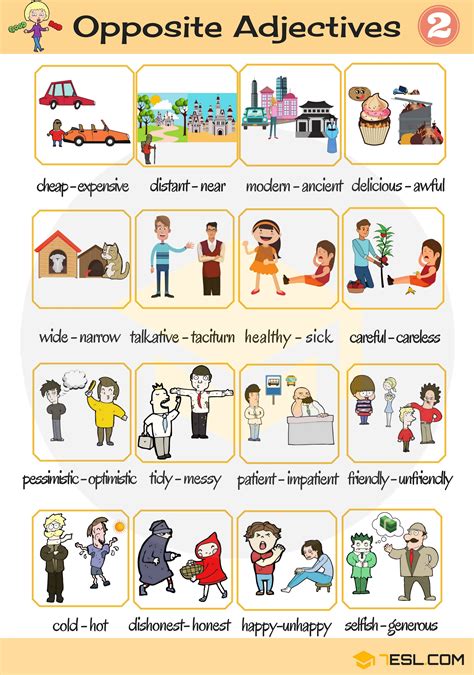 List of Opposite Adjectives in English | Opposites of Adjectives ...
