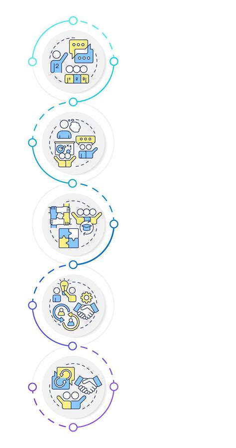 Visualization of Collaborative Process 的图像结果