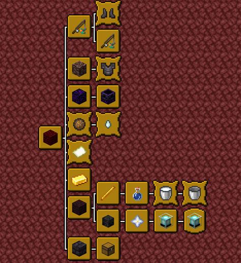 Image result for Where Do U Find Nether Upgrades Minecraft Java