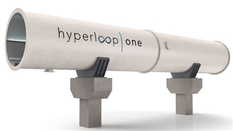 Hyperloop Model 的图像结果