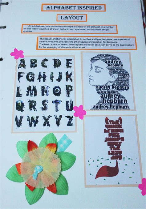 Ads Layout Examples 的图像结果