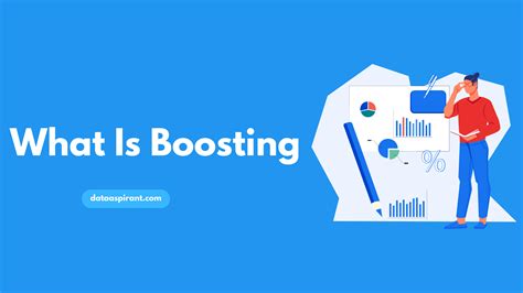 Image result for Boosting Algorithm Example