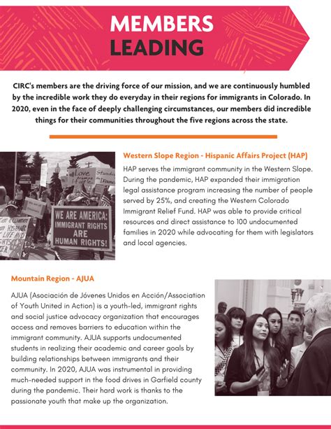 2020 Annual Report — Colorado Immigrant Rights Coalition