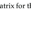 Fuzzy Graph 的图像结果