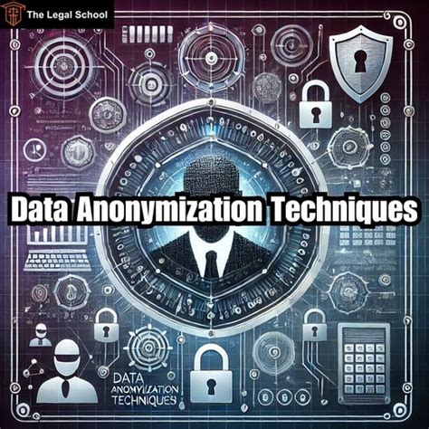 Data Anonymization Techniques: Protecting Privacy in the Digital Age