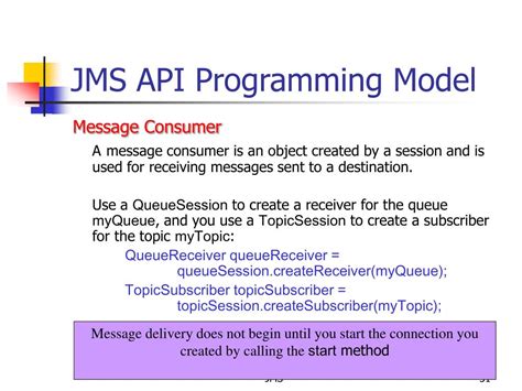 Image result for JMS in Java