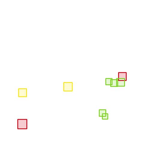 tomatOD - Dataset Ninja