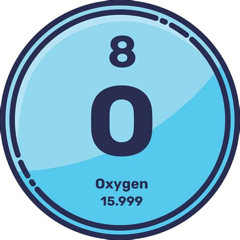Californium Symbol Cute