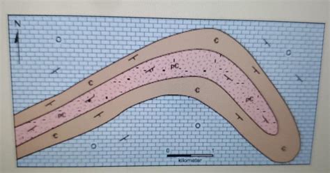 Image result for How to View Matplotlib Plots in Python