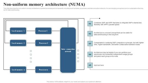 Image result for Numa Numakey Signuiture