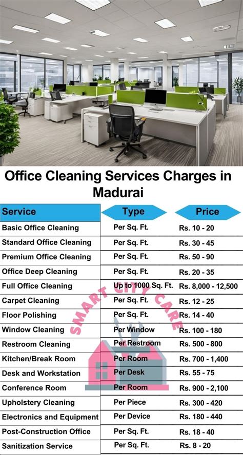 Best Cleaning Service in Madurai - Home Deep Clean