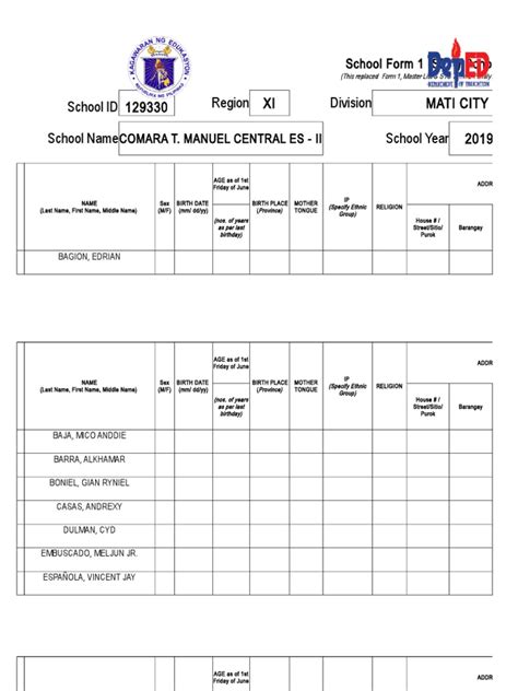 Image result for Lesson Plan for New Curriculum for Basic Science