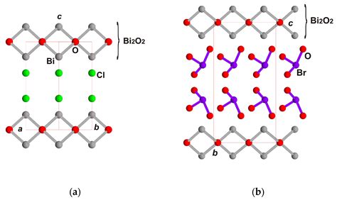 New Modification of Polar Nonlinear Optical Iodate Fluoride PbF(IO3 ...
