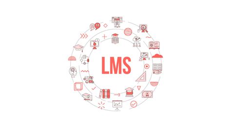 Online LMS 的图像结果