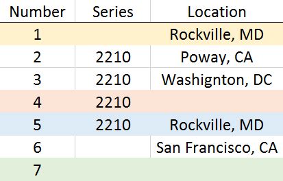 Encoded Query Syntax 的图像结果