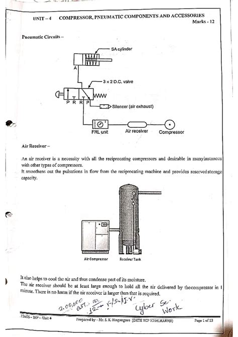 IHP 22655 Unit 4: Pneumatic Components & Compressor Systems Notes - Studocu