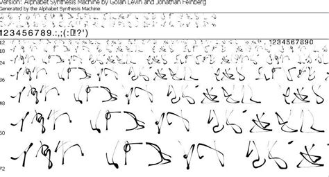 Image result for Alien Text Prank