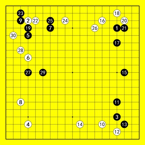 中国象棋棋盘图片_其他_PSD分层_图行天下图库