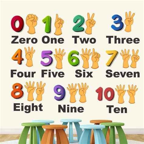 Buy StickMe 'Numbers from 0 to 10 - Kids - Learning - Education ...