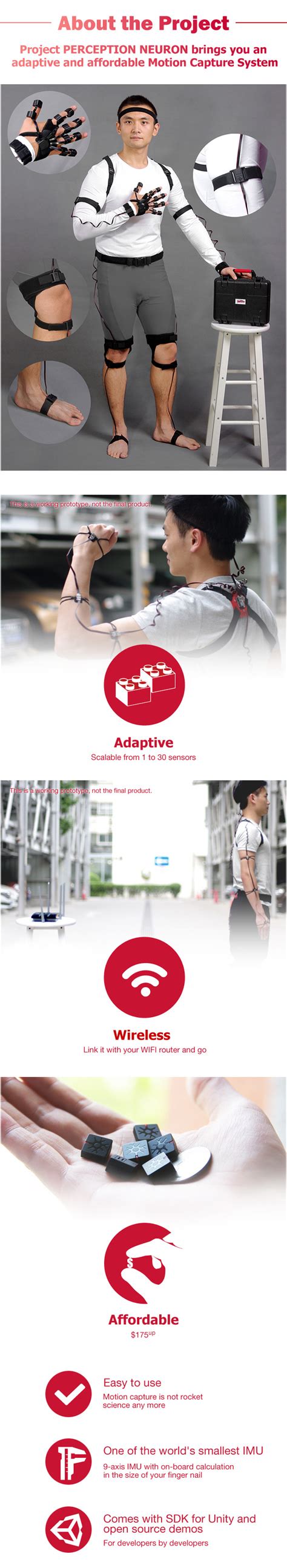 Image result for Perception Neuron Setup