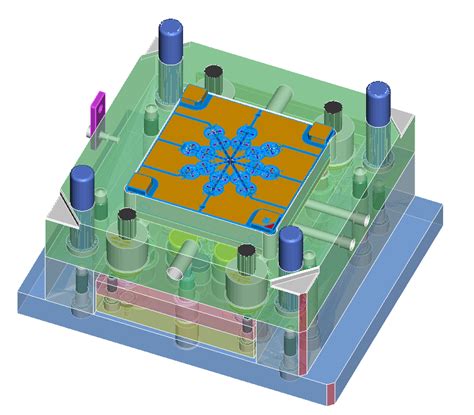 Image result for Parting Surface