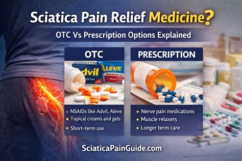 7 Easy Sciatica Relief Exercises You Can Do at Home - Sciatica Pain Guide