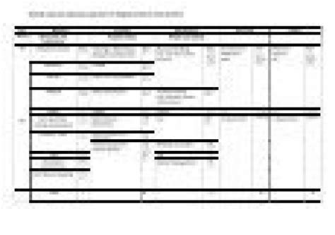 Image result for Patient Induction Program