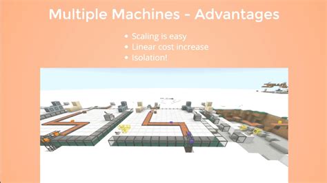 Python How to Parallelize 的图像结果
