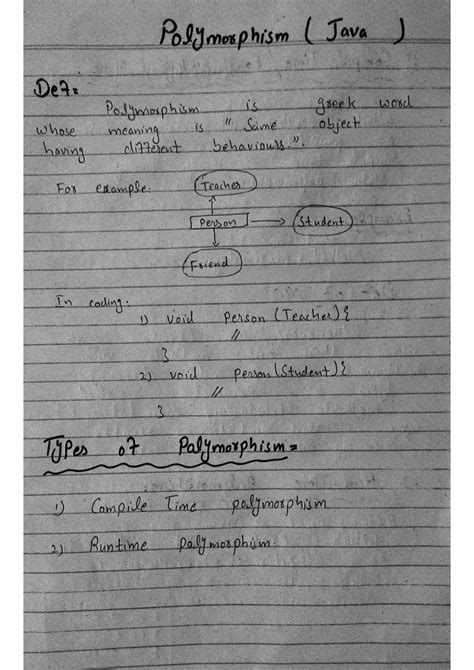Image result for Polymorphism Example