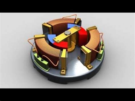 Image result for Magnetic Power Generator