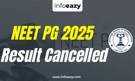 NEET PG 2025 Result Cancelled, 13 Candidates' Results Cancelled