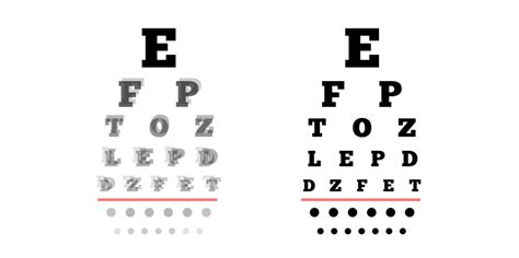 Image result for Visual Acuity Chart