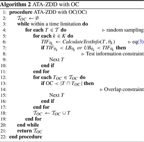 Image result for Parallel Test Forms