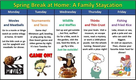 Image result for Spring Break Homeade