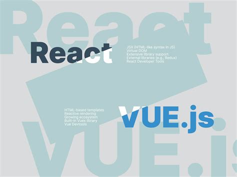 Image result for JavaScript Vue React