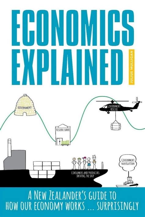 Image result for Economics Explained