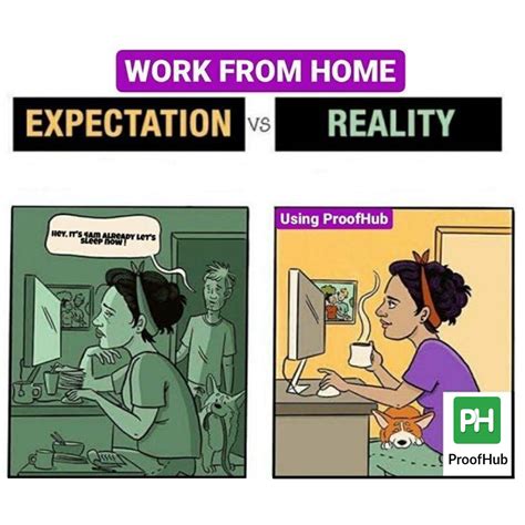 Image result for Work Home Meme