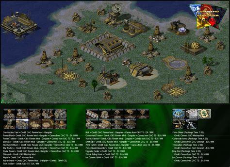 Image result for GDI Base