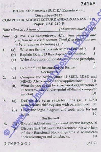 Computer Architecture and Organization - December 2012 Question Paper - MDU