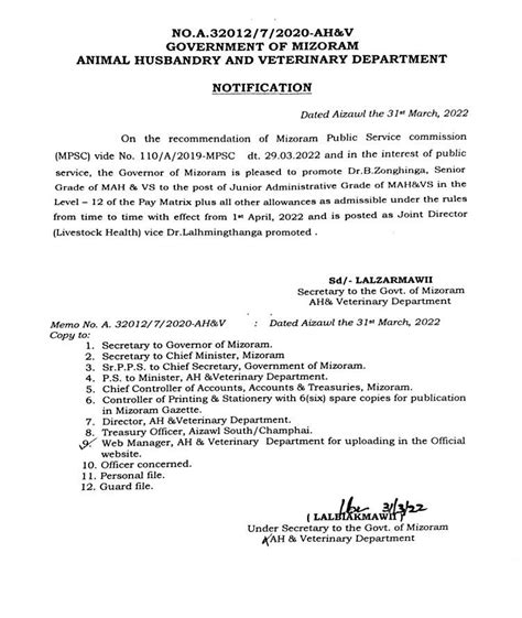 Department of Animal Husbandry and Veterinary, Government of Mizoram, India