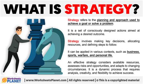 Define Strategy 的图像结果