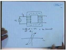 Harmonics And Switching Transients In Single Phase Transformers ...