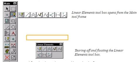 Microstation – Railway Signalling Concepts