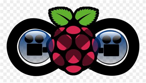 Image result for Raspberry Pi Video Looper