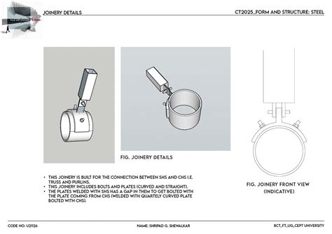 The Agraphia | CEPT - Portfolio