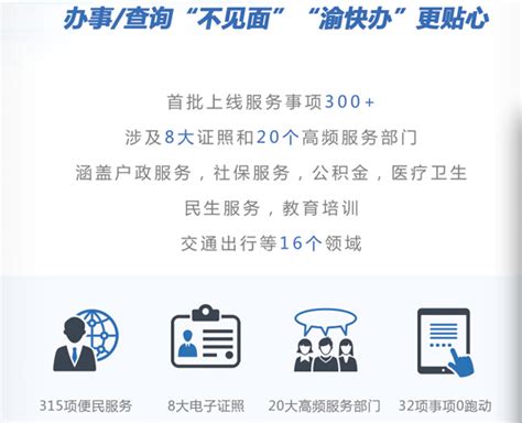 华龙网：“渝快办”首批上线装着300余项民生服务 让办事像网购一样方便_重庆市人民政府网